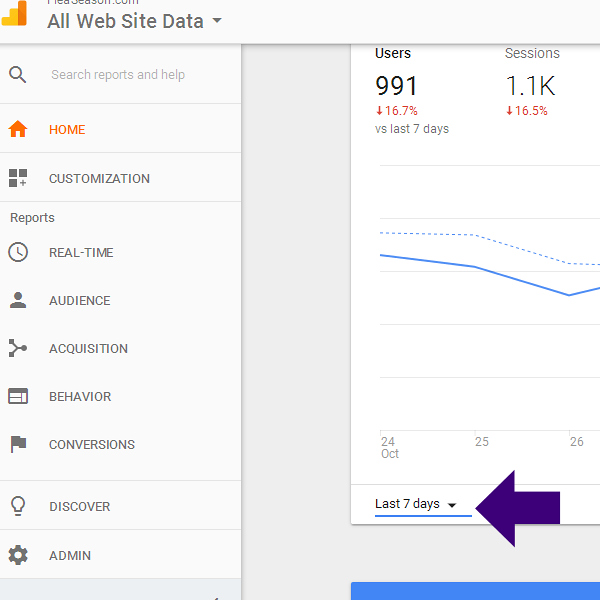 Google Analytics Information