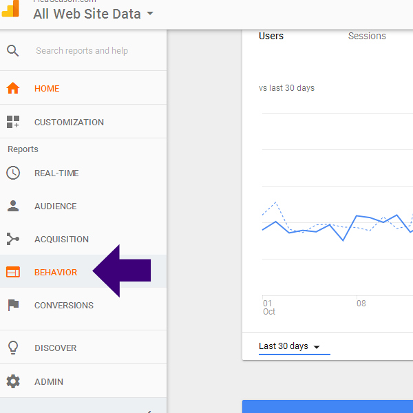 Google Analytics Dashboard