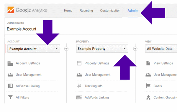 How to Link/Unlink Google Analytics and Adwords