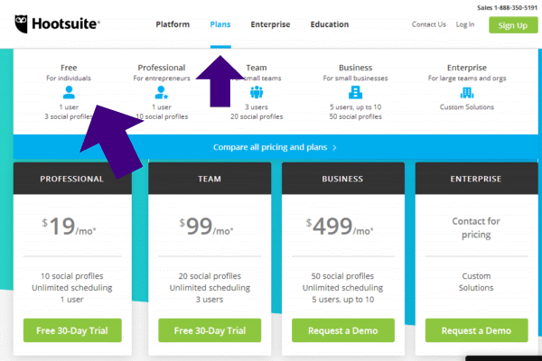 Subscribing to the free plan with Hootsuite