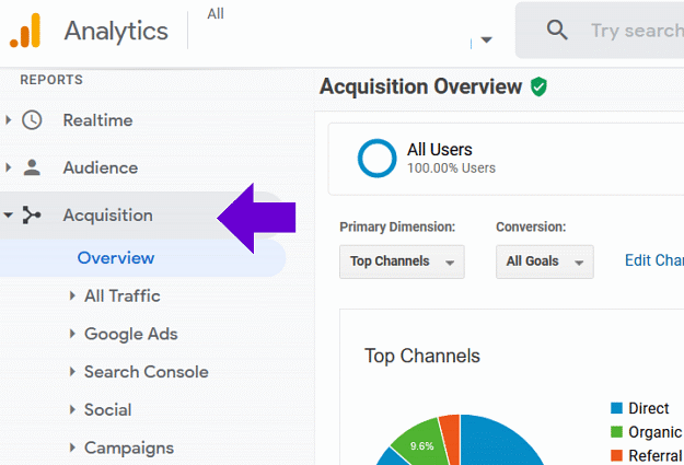 google analytics data