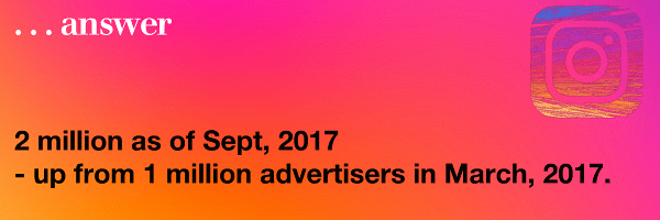 2 million as of Sept, 2017 - up from 1 million advertisers in March, 2017