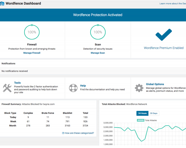 WordPress Plugin: WordFence Website Security