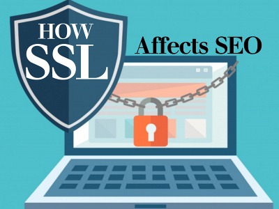 How SSL Affects SEO