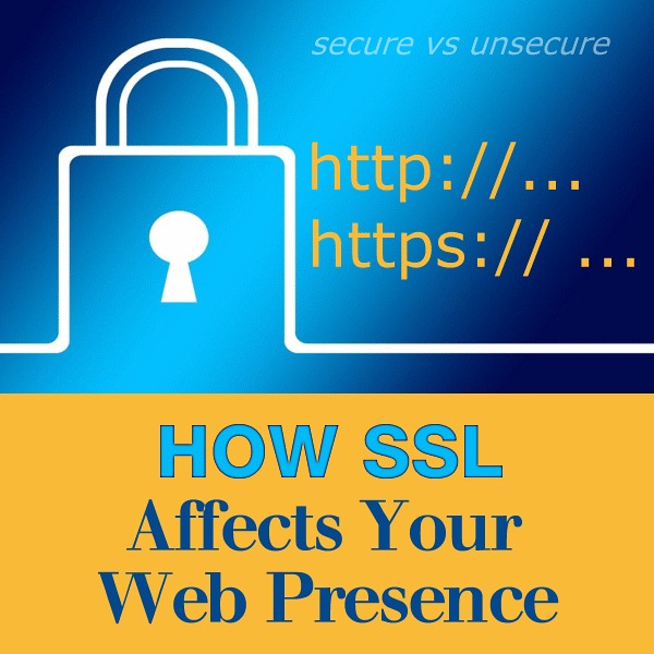 How SSL Affects Your Web Presence