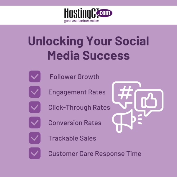 Measuring Your Social Media Success Metrics and Indicators